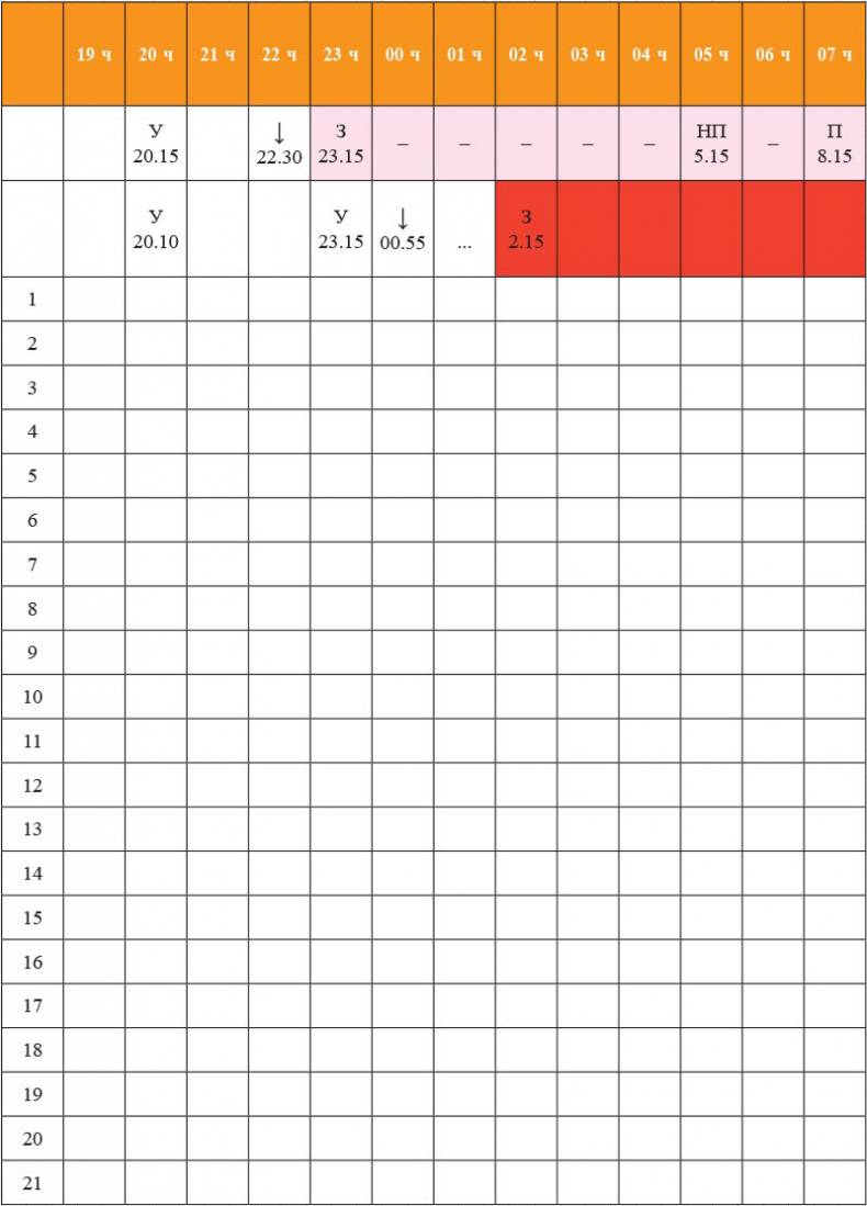 Иллюстрация к книге — Мой блокнот. Идеальный тайминг [i_059.jpg]