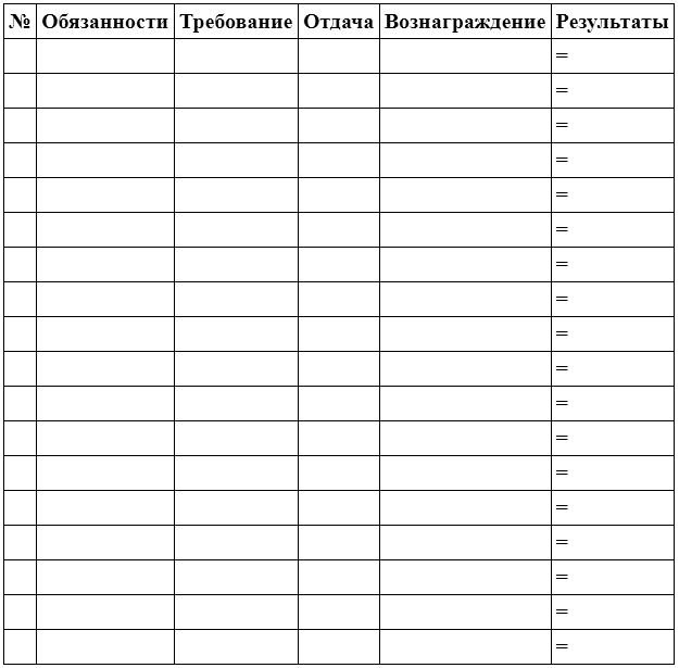Иллюстрация к книге — Воспитай в себе лидера 2.0 [i_003.jpg]