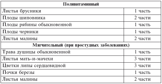 Иллюстрация к книге — Фитотерапия для детей. Травы жизни [i_002.jpg]