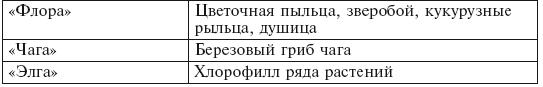 Иллюстрация к книге — Фитотерапия для детей. Травы жизни [i_006.jpg]