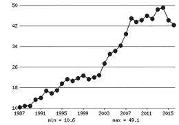 Иллюстрация к книге — Страны Магриба. Тунис. Независимое государство на руинах Карфагена [i_064.jpg]