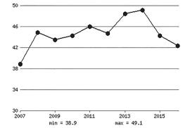 Иллюстрация к книге — Страны Магриба. Тунис. Независимое государство на руинах Карфагена [i_065.jpg]