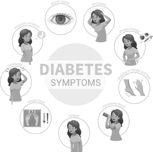 Иллюстрация к книге — Код диабета. Научные данные о том, как диабет 2-го типа стал самой «внезапной» болезнью столетия, и простая программа восстановления без инъекций и лекарств [i_023.jpg]