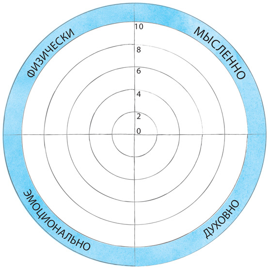 Иллюстрация к книге — Время услышать себя. Практики осознанности, доброты и сострадания к себе на целый год [img_21.jpg]