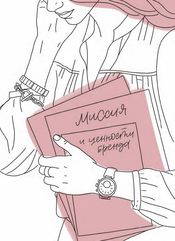 Иллюстрация к книге — Бизнес на всю катушку. Как построить свое дело без стартового капитала [i_015.jpg]