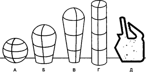 Иллюстрация к книге — Мотивация человека [i_022.jpg]