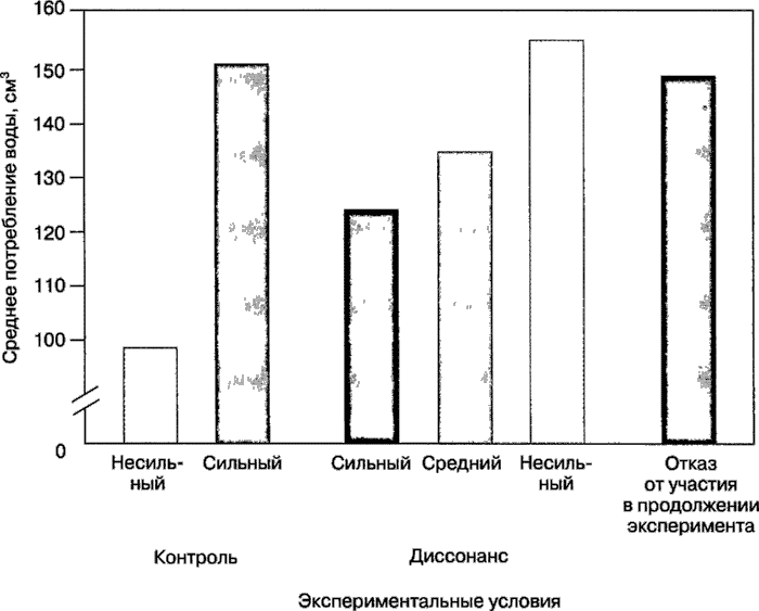 Иллюстрация к книге — Мотивация человека [i_095.jpg]