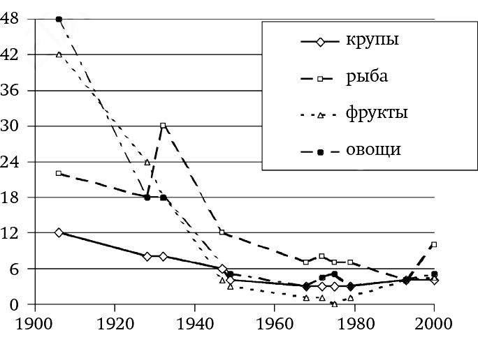 Иллюстрация к книге — Подарок на всю жизнь [i_018.jpg]