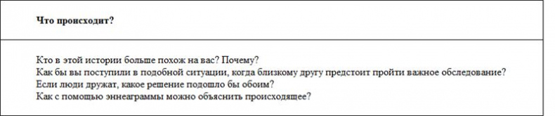 Иллюстрация к книге — Связи между нами. 9 типов личности и как они взаимодействуют друг с другом [i_008.jpg]