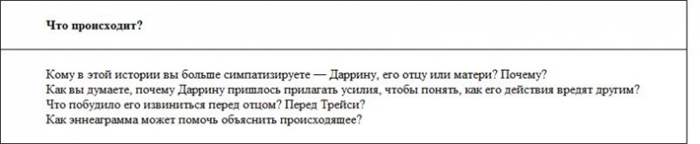 Иллюстрация к книге — Связи между нами. 9 типов личности и как они взаимодействуют друг с другом [i_010.jpg]