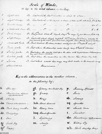 Иллюстрация к книге — Взламывая планету Земля [image105.jpg]