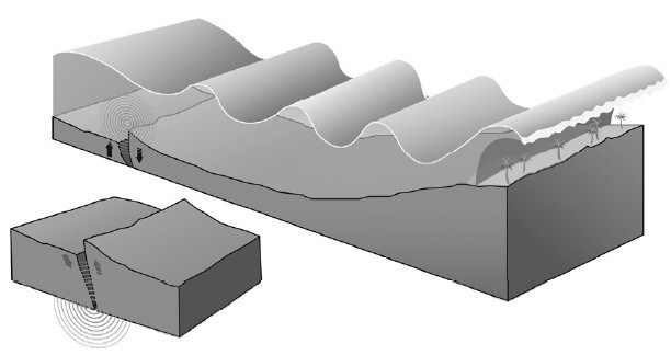 Иллюстрация к книге — Взламывая планету Земля [image225.jpg]