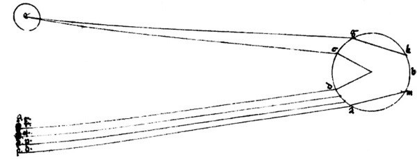 Иллюстрация к книге — Взламывая планету Земля [image48.jpg]