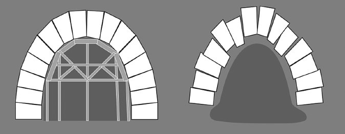 Иллюстрация к книге — Укус эволюции. Откуда у современного человека неправильный прикус, кривые зубы и другие деформации челюсти [i_018.jpg]