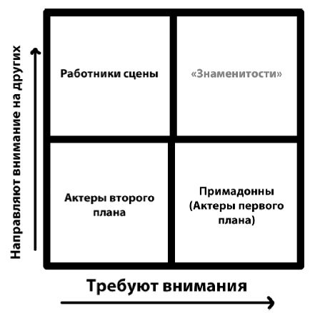 Иллюстрация к книге — Искусство харизмы [i_001.jpg]