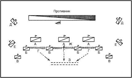 Иллюстрация к книге — Военное искусство в Средние века [_01.jpg]
