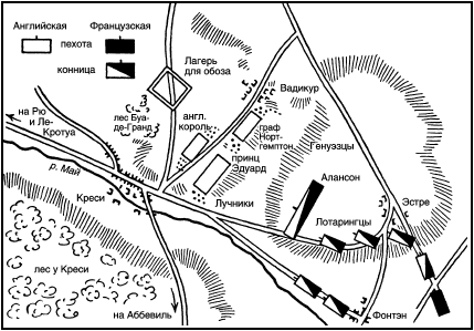 Иллюстрация к книге — Военное искусство в Средние века [_05.jpg]