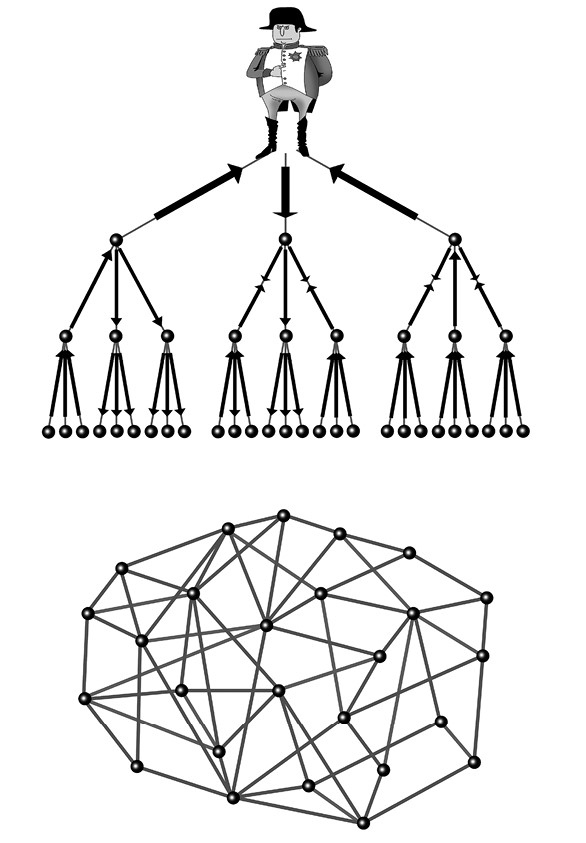 Иллюстрация к книге — Экономика просто и понятно [i_002.jpg]