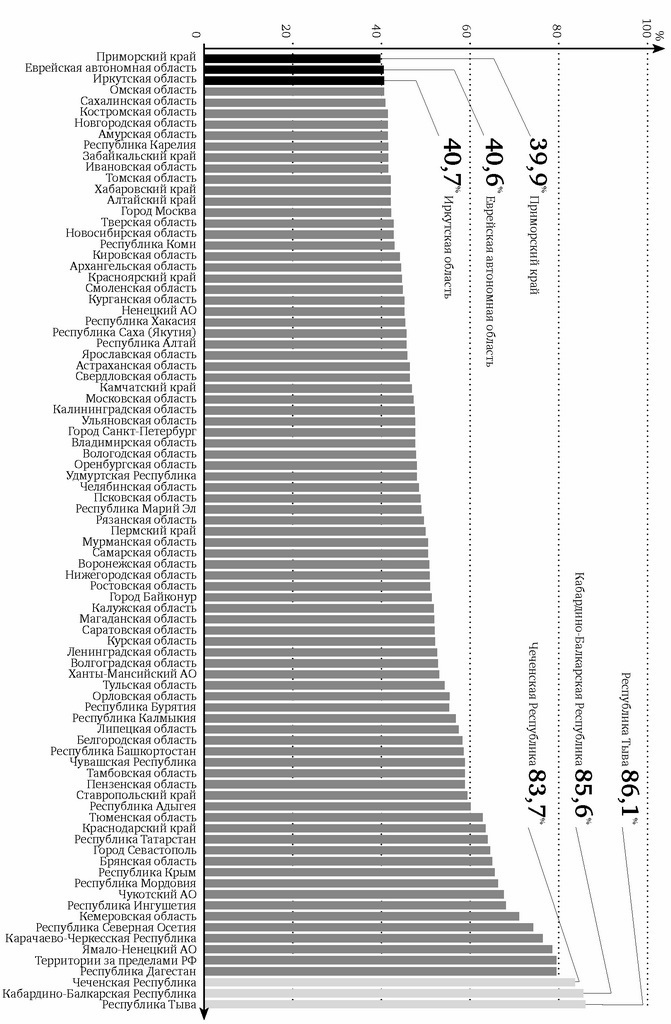 Иллюстрация к книге — Джугафилия и советский статистический эпос [_13.jpg]