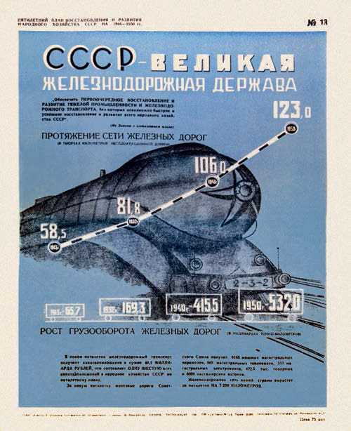 Иллюстрация к книге — Джугафилия и советский статистический эпос [_36.jpg]