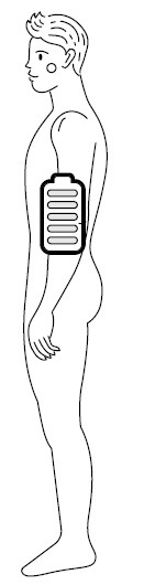 Иллюстрация к книге — Воля к жизни. Как использовать ресурсы здоровья по максимуму [i_012.jpg]