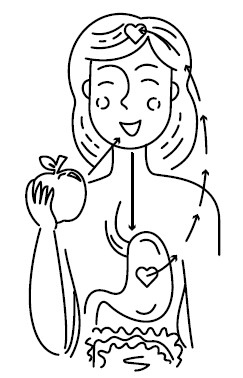 Иллюстрация к книге — Воля к жизни. Как использовать ресурсы здоровья по максимуму [i_031.jpg]