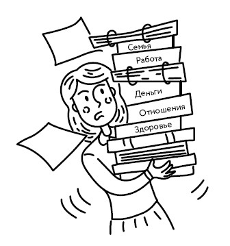 Иллюстрация к книге — Воля к жизни. Как использовать ресурсы здоровья по максимуму [i_062.jpg]