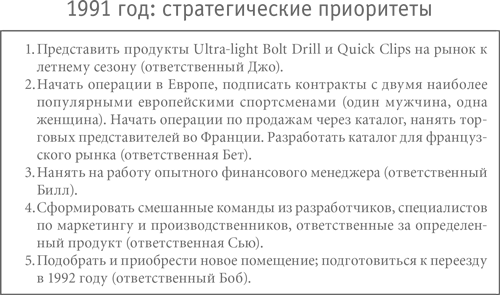 Иллюстрация к книге — Больше, чем бизнес. Как преодолеть ограничения и построить великую компанию [i_020.jpg]