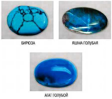 Иллюстрация к книге — Ваши руки и ладони раскрывают вам секреты. Хиромантические этюды [_00.jpg]