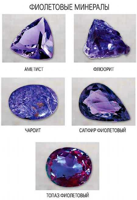 Иллюстрация к книге — Ваши руки и ладони раскрывают вам секреты. Хиромантические этюды [_06.jpg]