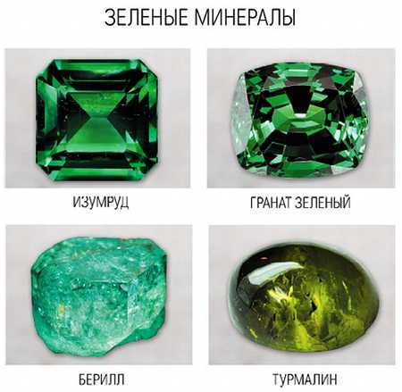 Иллюстрация к книге — Ваши руки и ладони раскрывают вам секреты. Хиромантические этюды [_09.jpg]