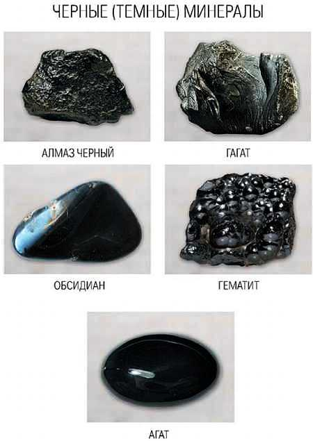 Иллюстрация к книге — Ваши руки и ладони раскрывают вам секреты. Хиромантические этюды [_12.jpg]