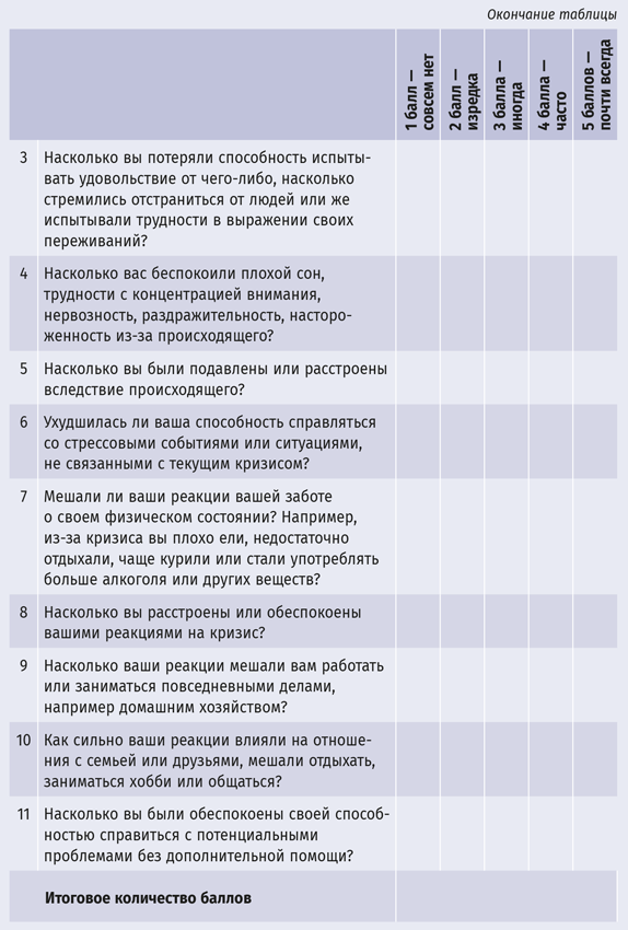 Иллюстрация к книге — Идеальный шторм. Как пережить психологический кризис [i_004.jpg]