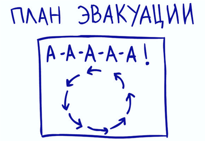 Иллюстрация к книге — Идеальный шторм. Как пережить психологический кризис [i_016.jpg]