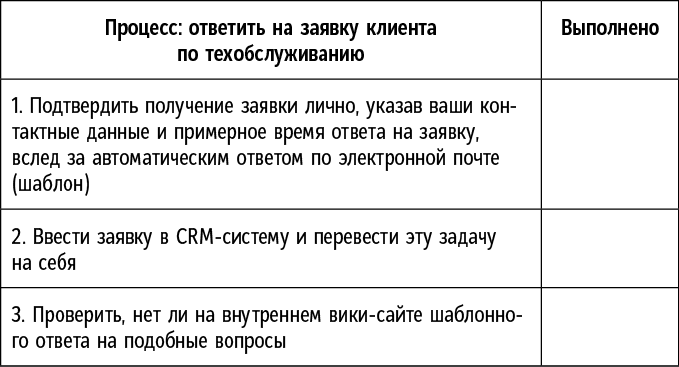 Иллюстрация к книге — Сам себе босс. Контролируйте свое время, доход и жизнь [i_005.jpg]