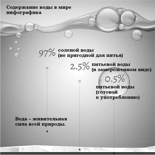 Иллюстрация к книге — Поможет только вода [_46.jpg]