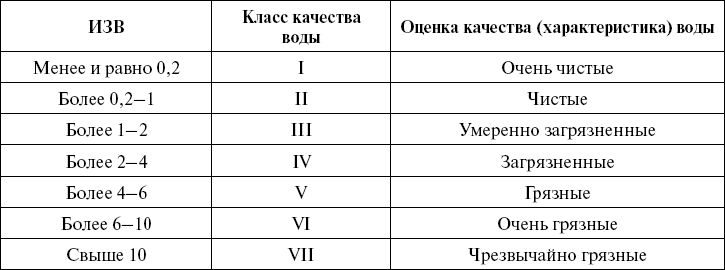 Иллюстрация к книге — Поможет только вода [_62.jpg]