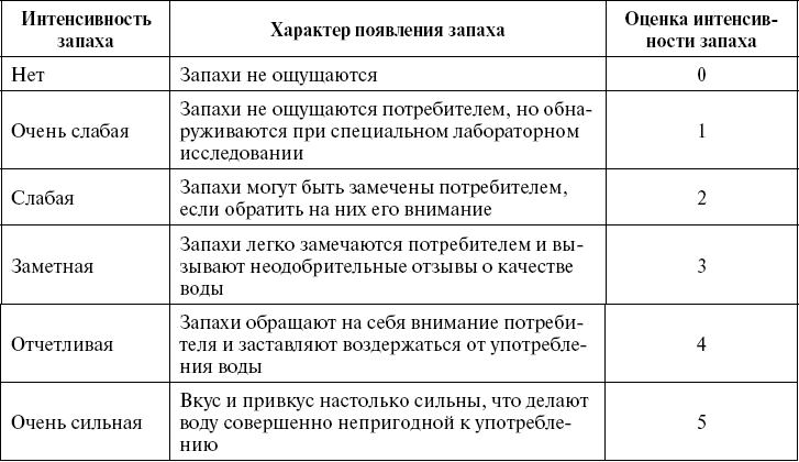 Иллюстрация к книге — Поможет только вода [_67.jpg]