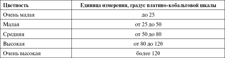 Иллюстрация к книге — Поможет только вода [_69.jpg]