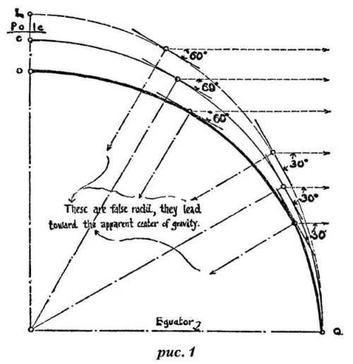 Иллюстрация к книге — Удар вслепую [img_12.jpg]