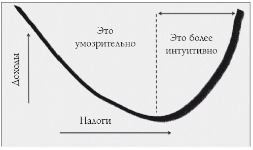 Иллюстрация к книге — Кому принадлежит будущее? Мир, где за информацию платить будут вам [i_008.jpg]