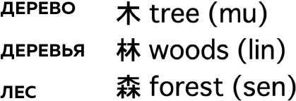 Иллюстрация к книге — Искусство монтажа. Путь фильма от первого кадра до кинотеатра [i_014.jpg]