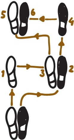 Иллюстрация к книге — Коммуникации на раз-два-три [i_002.jpg]