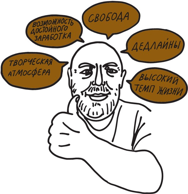 Иллюстрация к книге — Коммуникации на раз-два-три [i_019.jpg]