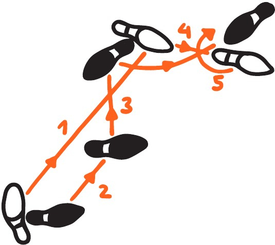 Иллюстрация к книге — Коммуникации на раз-два-три [i_021.jpg]