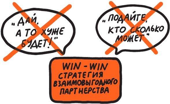 Иллюстрация к книге — Коммуникации на раз-два-три [i_032.jpg]