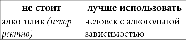 Иллюстрация к книге — Мы так говорим. Обидные слова и как их избежать [i_059.jpg]