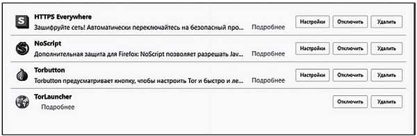 Иллюстрация к книге — Искусство быть невидимым [_00.jpg]