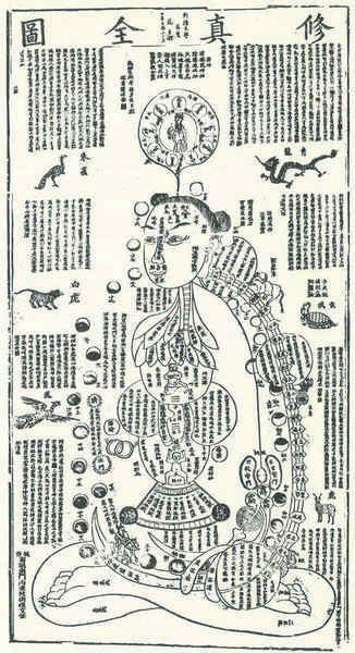 Иллюстрация к книге — История алхимии. Путешествие философского камня из бронзового века в атомный [i_005.jpg]