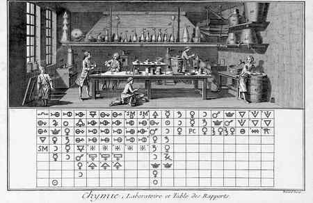 Иллюстрация к книге — История алхимии. Путешествие философского камня из бронзового века в атомный [i_108.jpg]